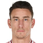 Laurent Koscielny