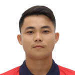 Tung Quoc Ngo