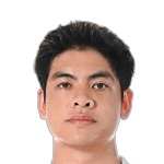 Huu Nam Nguyen