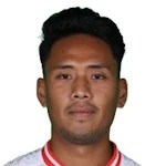 Nanda Kyaw